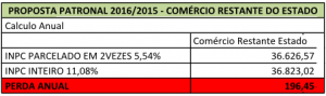 COMERCIO_tab1_1